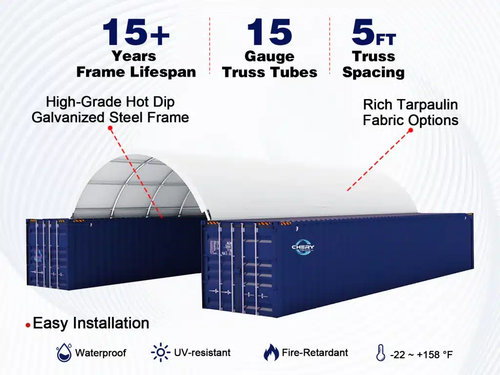 shipping container awnings